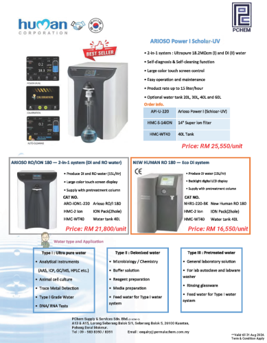 PChem Human Water Promo Aug24