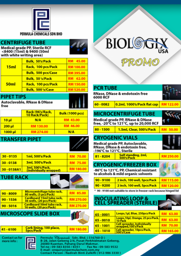 Biologix Promotion